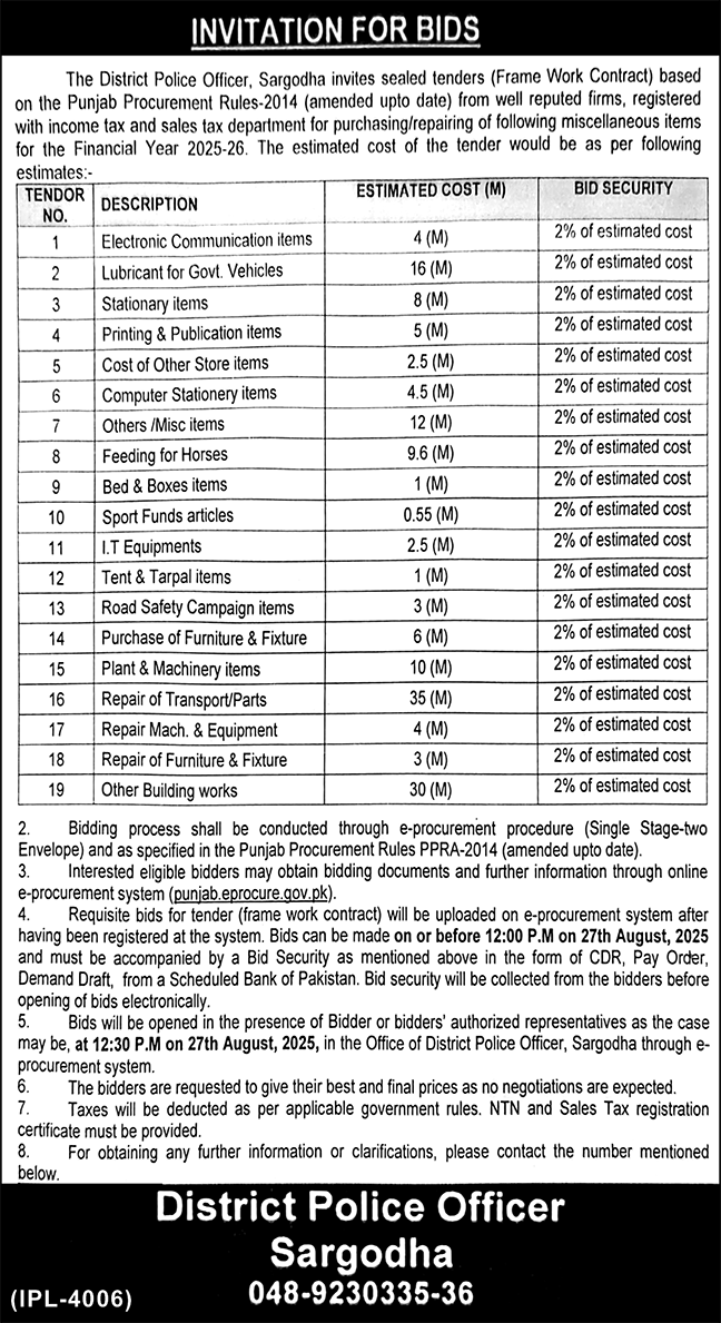 Police Department Sargodha Tender Notice